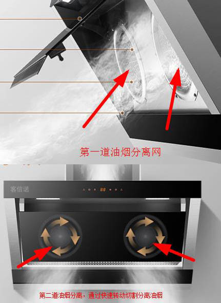 净油烟机生产厂家的油烟分离结构过程原理